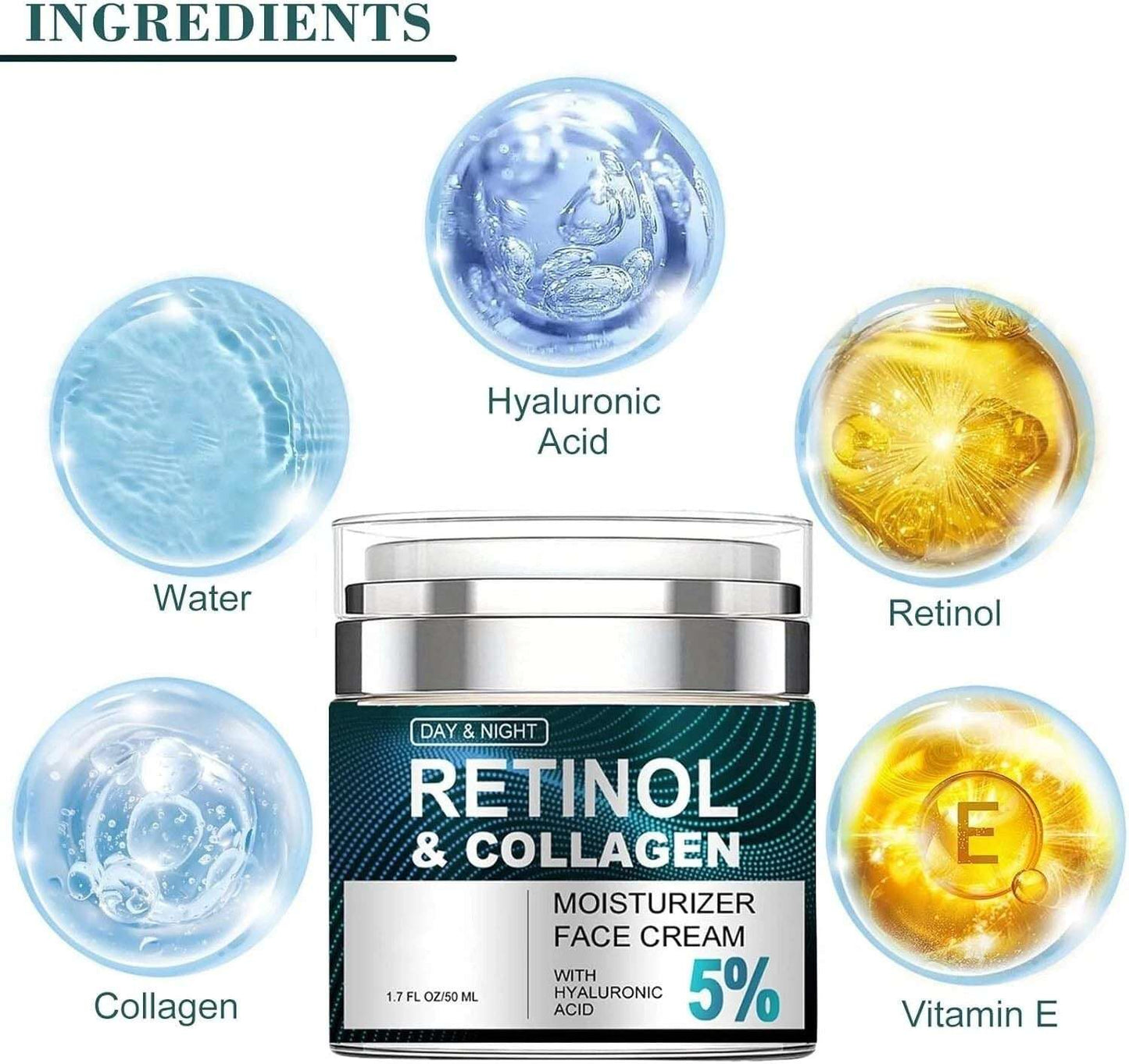 Retinol & Collagen Face Lift Cream – Anti-Aging, Firming & Deep Moisturising Formula